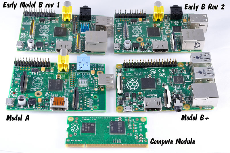 The_Pi_Family